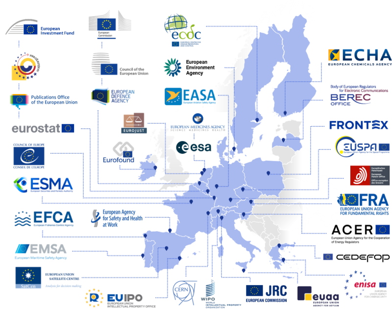 organismos-europeos-ALTIA