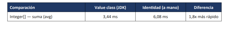 TABLA EXPLICATIVA 1