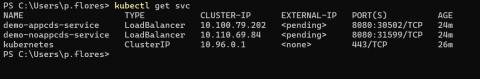 kubectl get svc