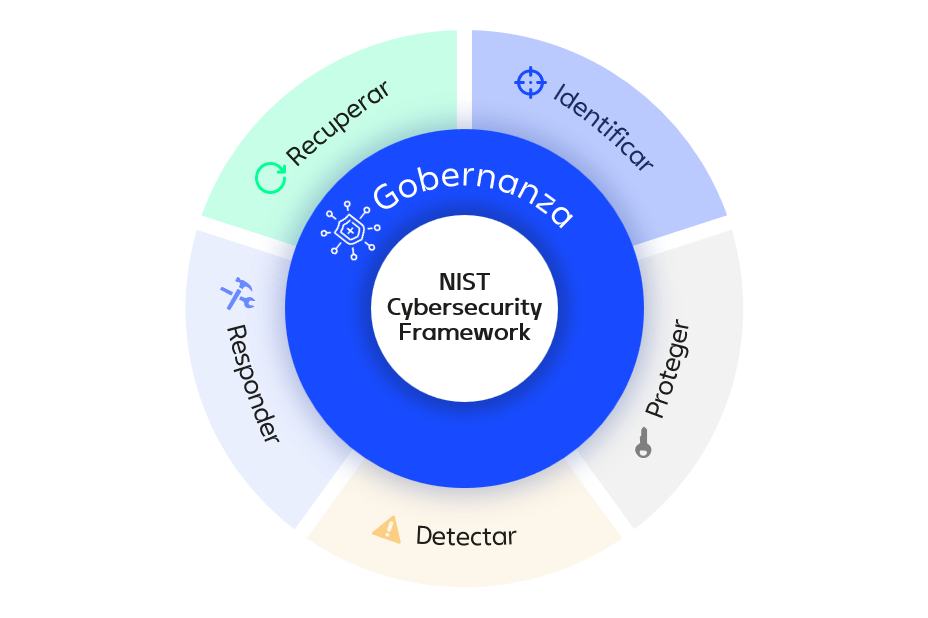 cybersecurity.png