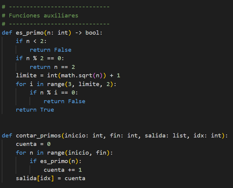 ejemplo código Python 