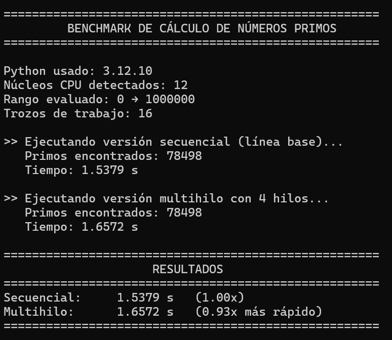 Resultado al compilar con Python 3.12