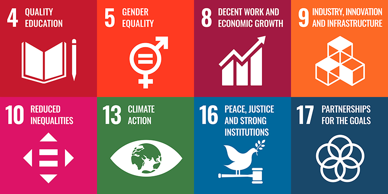 SDG logos