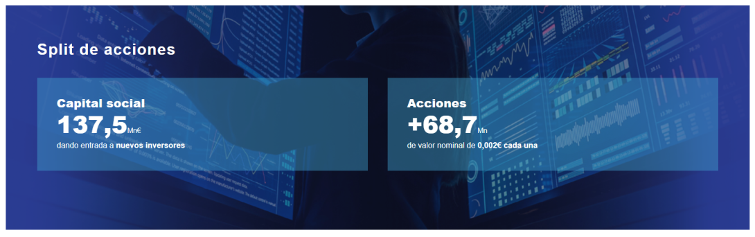 Split de acciones