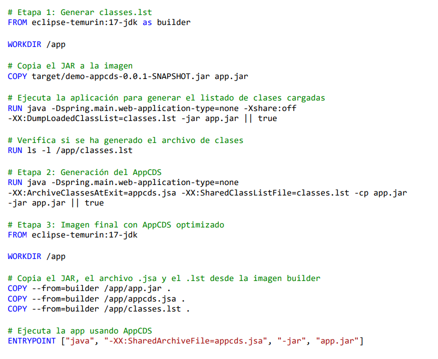 Dockerfile con AppCDS