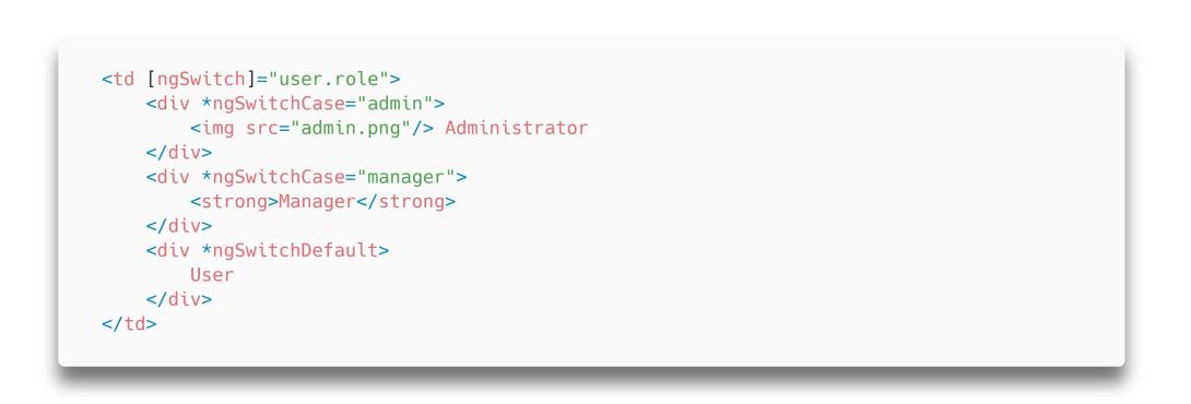 Novedades en Angular | ALTIA